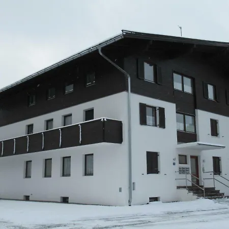 Gipfelblick